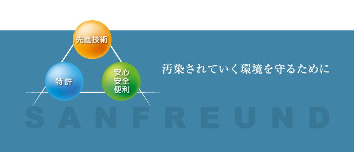 汚染されていく環境を守るために